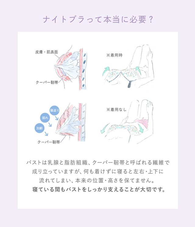 ナイトブラって本当に必要?