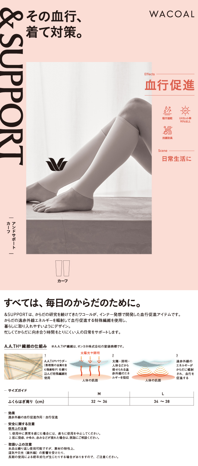 機能説明