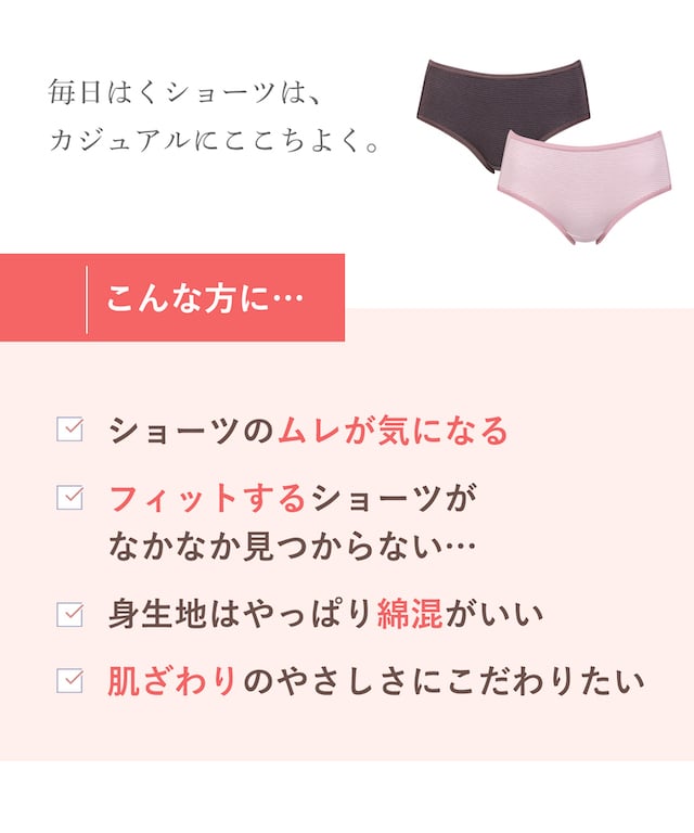 機能説明