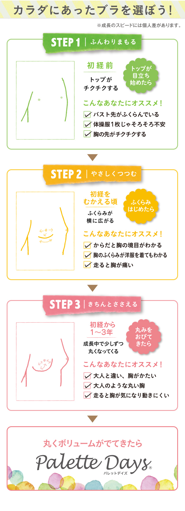 ウイング ティーン 中学生向け step3 まるみをおびてきた胸にやさしくフィット 学校生活を応援するブラ 3 4カップブラ Rb2940 ワコール直営の公式下着通販サイト Wacoal Web Store ウイング ティーン 中学生向け step3 まるみをおびてきた胸にやさしくフィット 学校生活を応援するブラ 3 4カップブラ Rb2940 ワコール直営の公式下着通販サイト Wacoal Web Store