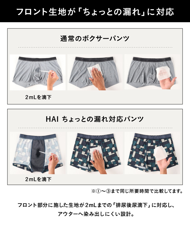 フロント生地が「ちょっとの漏れ」に対応 比較