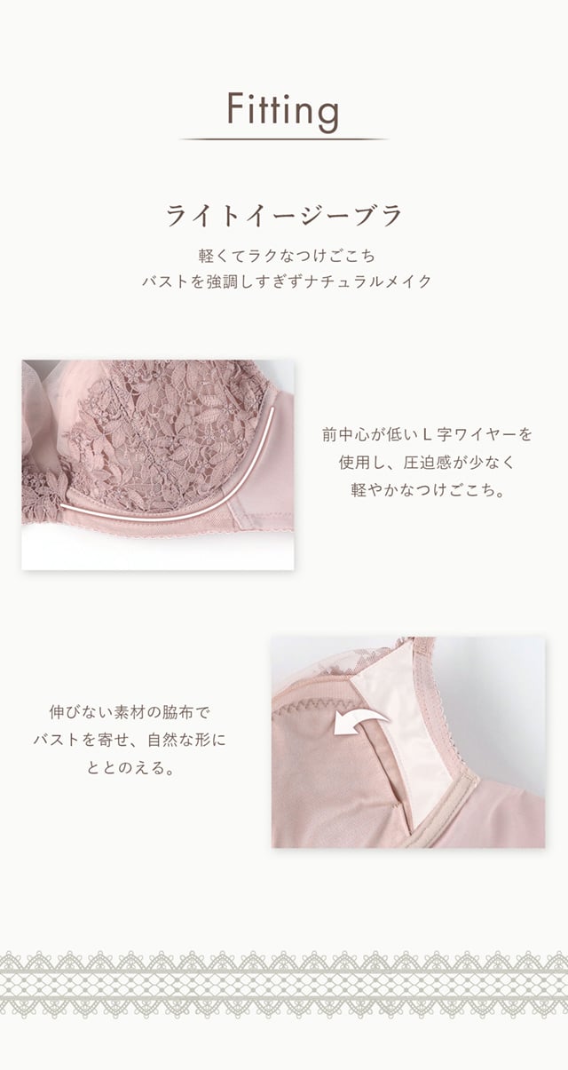 機能説明