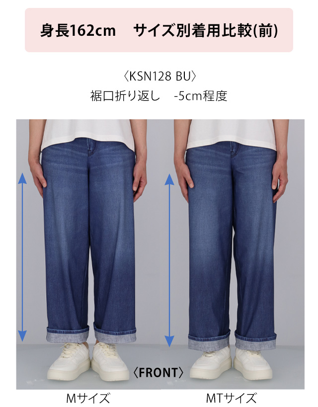 着用比較