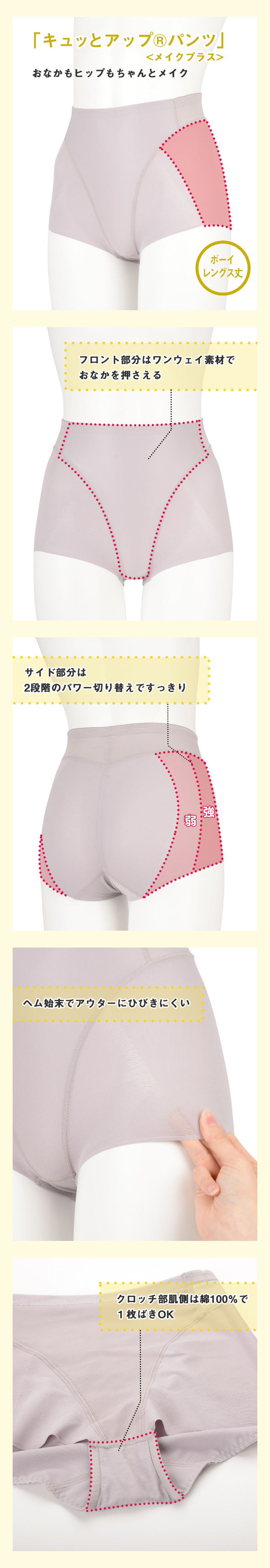 キュッとアップパンツ メイクプラス 機能説明