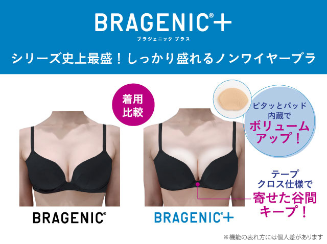 ブラジェニックプラス 機能説明