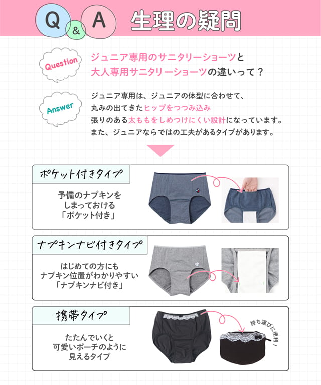 生理の疑問