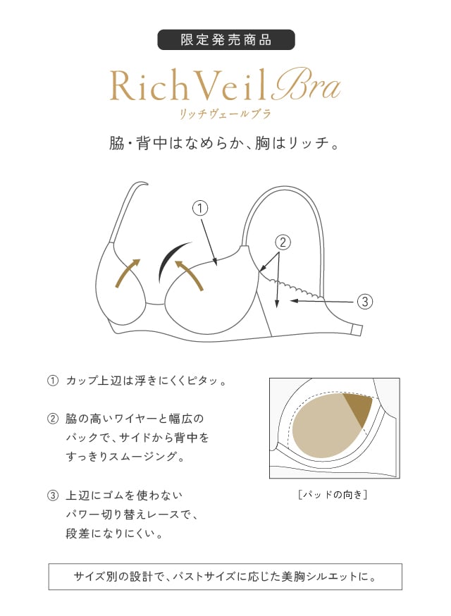 リッチヴェールブラ