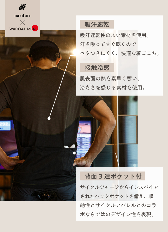 narifuri wacoalmen 機能説明