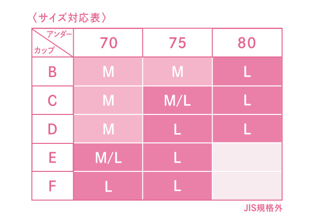 サイズ対応表