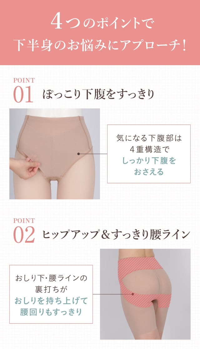 4つのポイントで下半身のお悩みにアプローチ！ POINT01　POINT02
