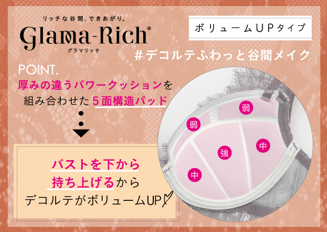 グラマリッチ ボリュームUPタイプ 機能説明