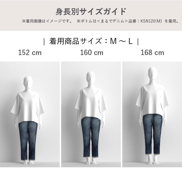 身長別サイズガイド