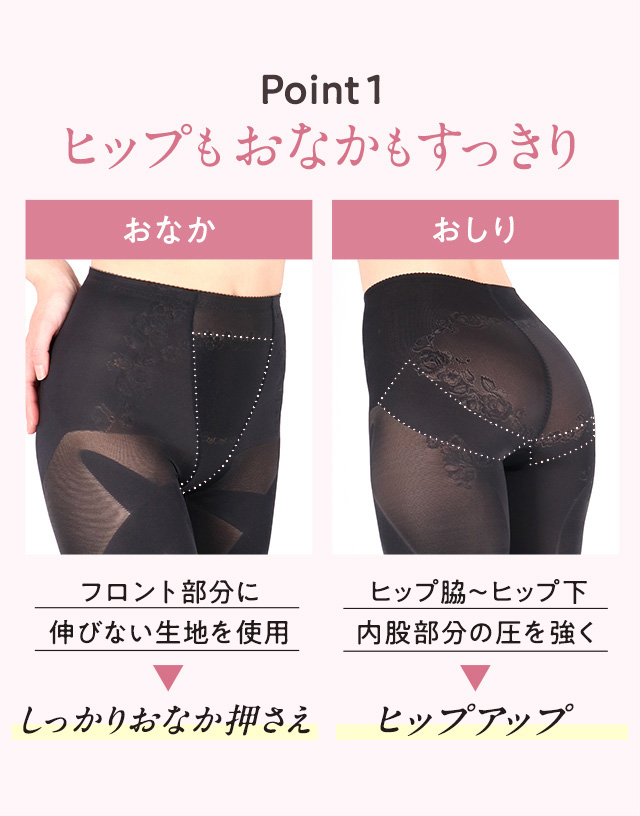 スリムアップパンツ 機能説明
