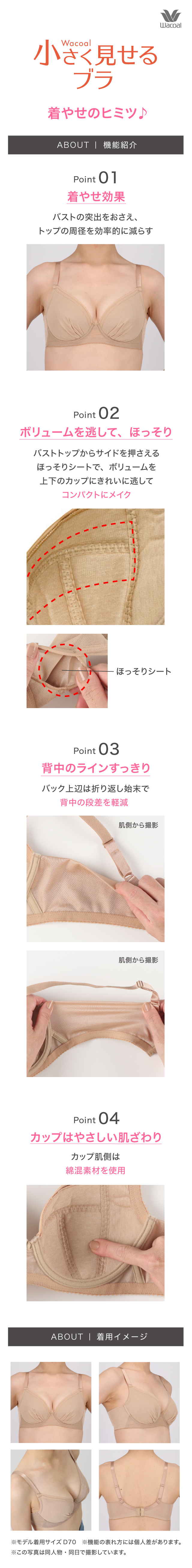 小さく見せるブラ 機能説明