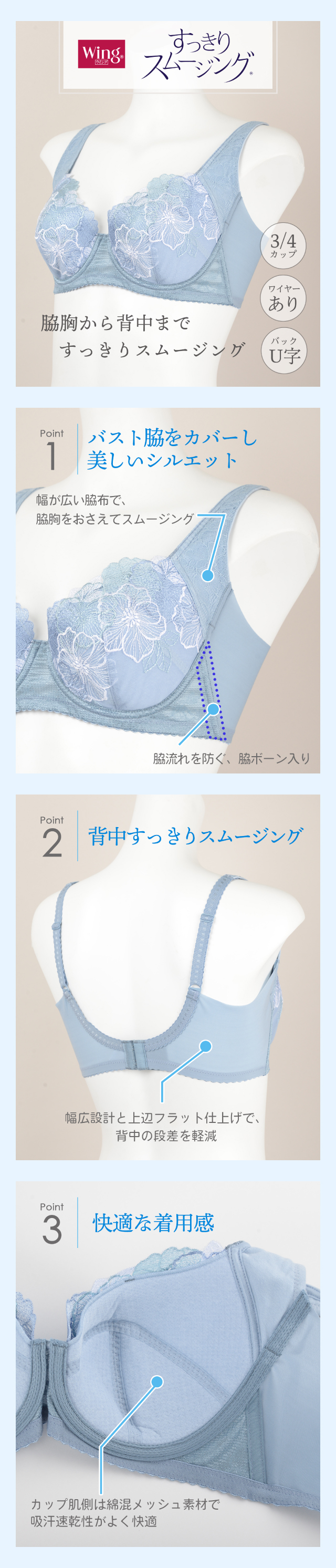 すっきりスムージング 機能説明