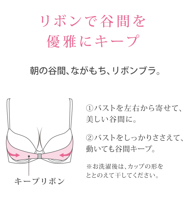 ���̒J�ԁA�Ȃ������A���{���u���B �@�\����