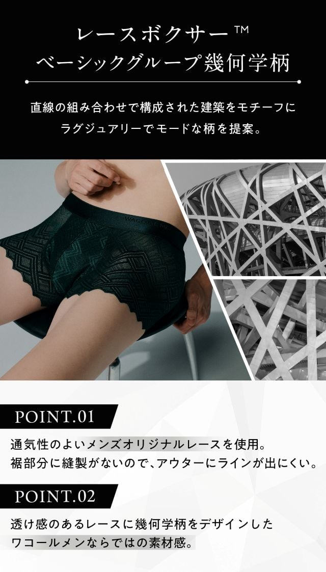 WT3828 レースボクサー 商品説明
