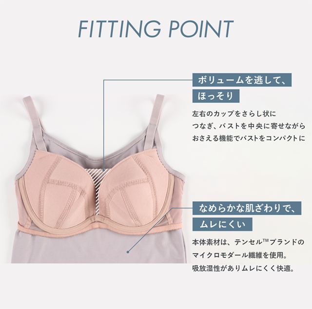 FITTING POINT