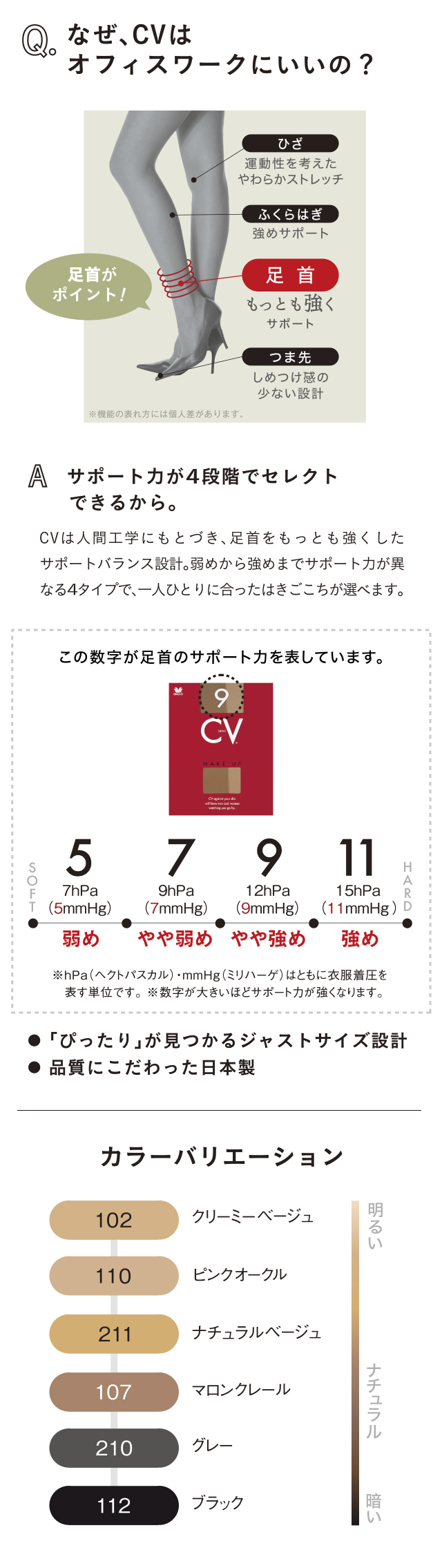 なぜ、CVはオフィスワークにいいの? 機能説明 カラーバリエーション
