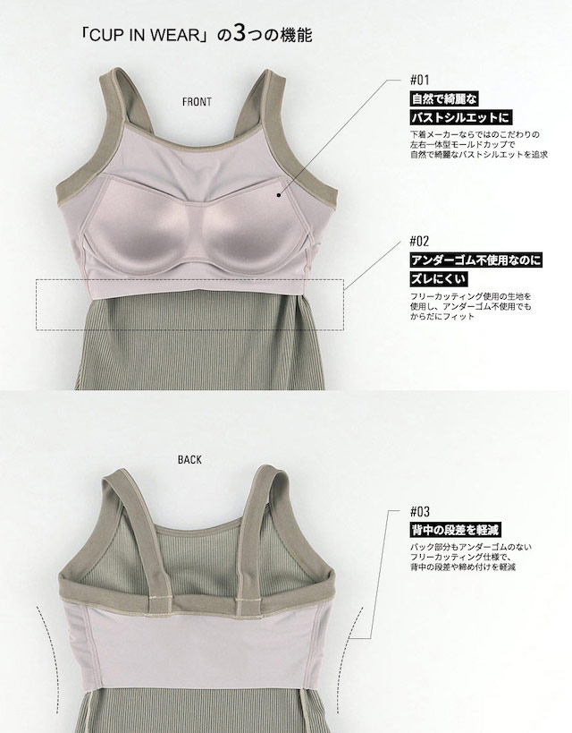 カップインウェアの3つの機能