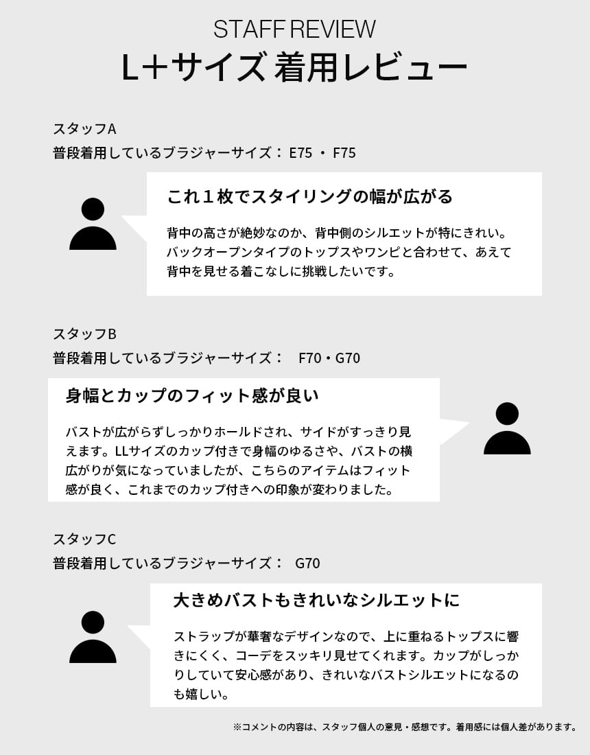 スタッフレビュー