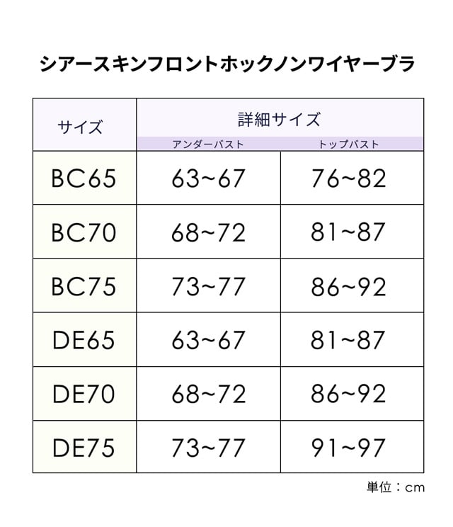サイズ表