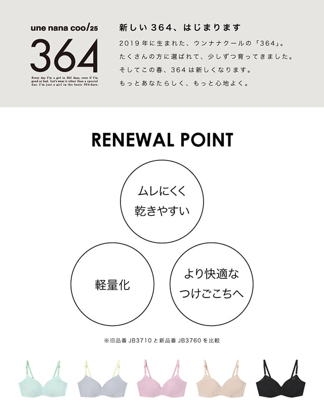 unenanacool 新しい364、はじまります