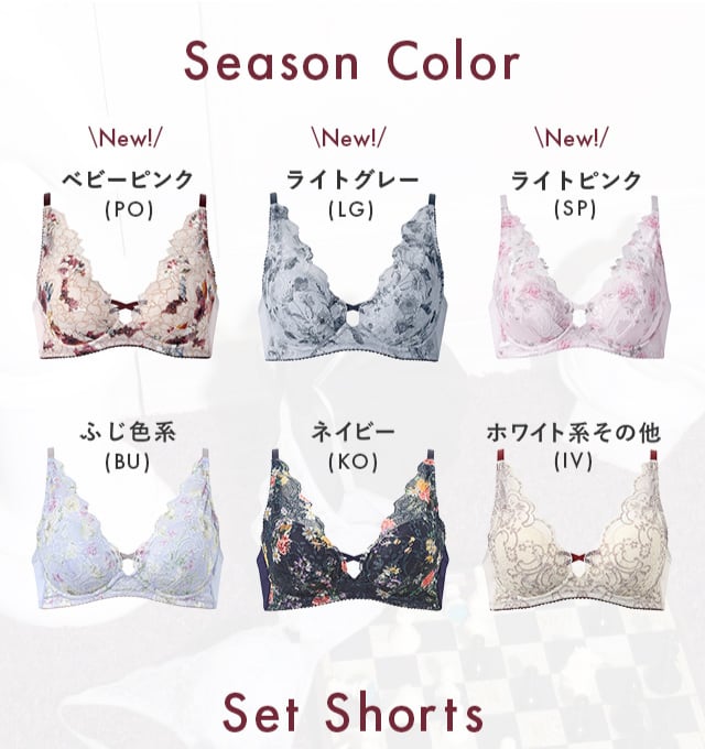 重力ケアブラ ノンワイヤー 機能説明