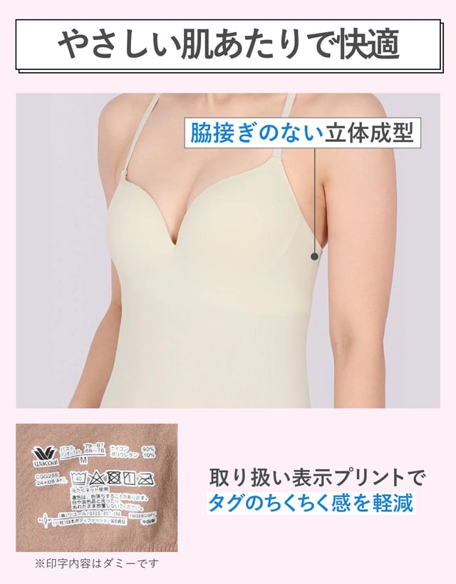 機能説明