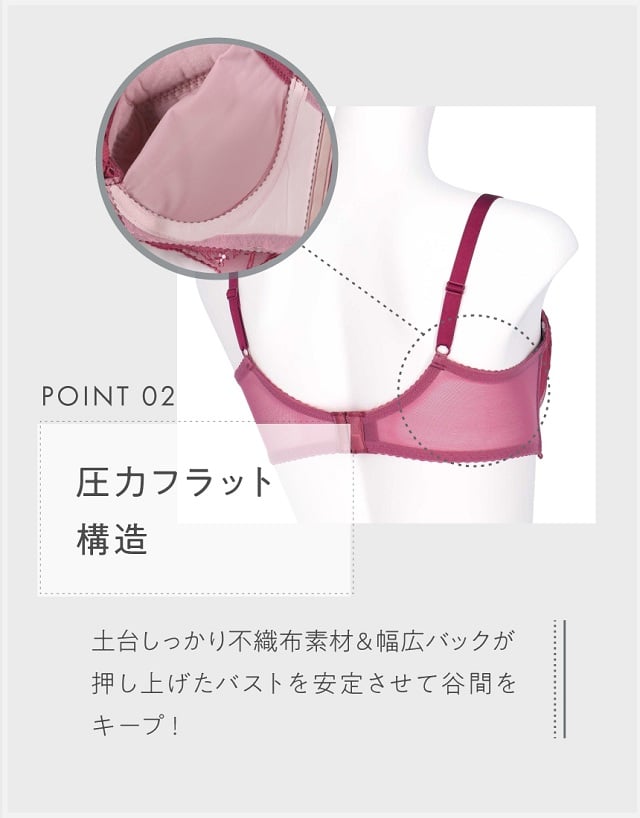 ポイント02
