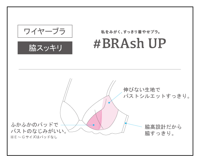 ワイヤーブラ 脇スッキリ 私をみがく、すっきり着やせブラ。 #BRAsh UP 機能説明