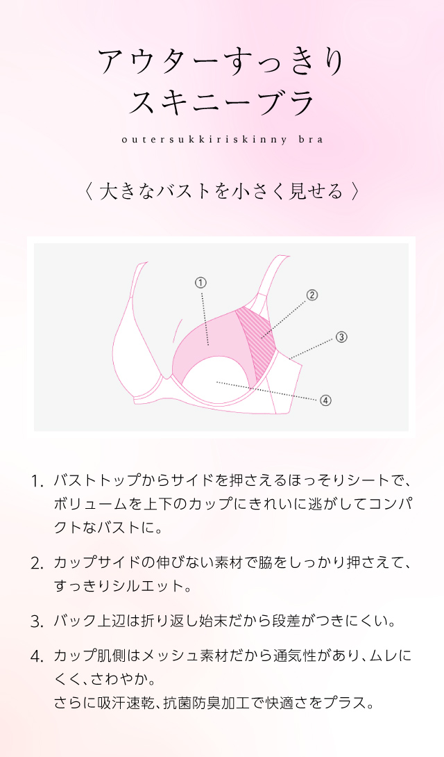 アウターすっきりスキニーブラ<大きなバストを小さく見せる> 機能説明