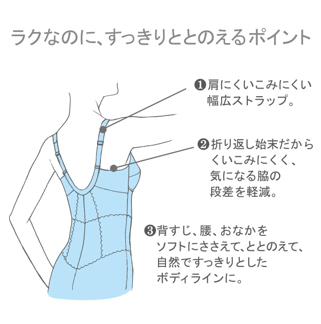 ラクなのに、すっきりととのえるポイント
