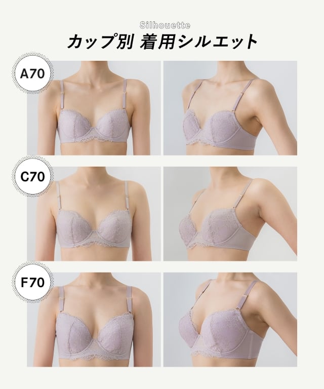 ナチュラルアップブラ カップ別 着用シルエット KB3000