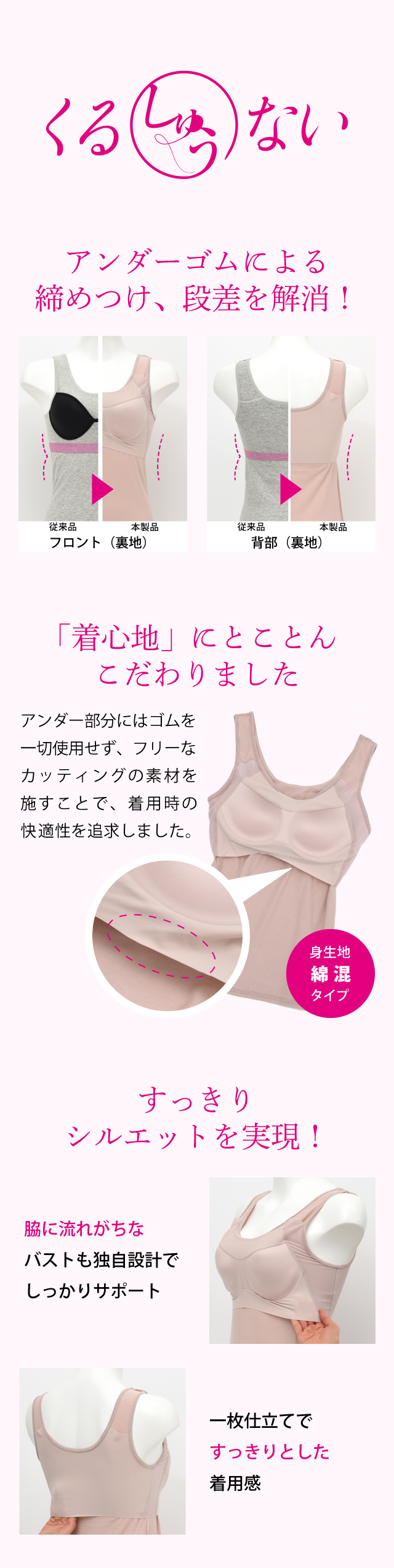 ���邵�イ�Ȃ��@�@�\����