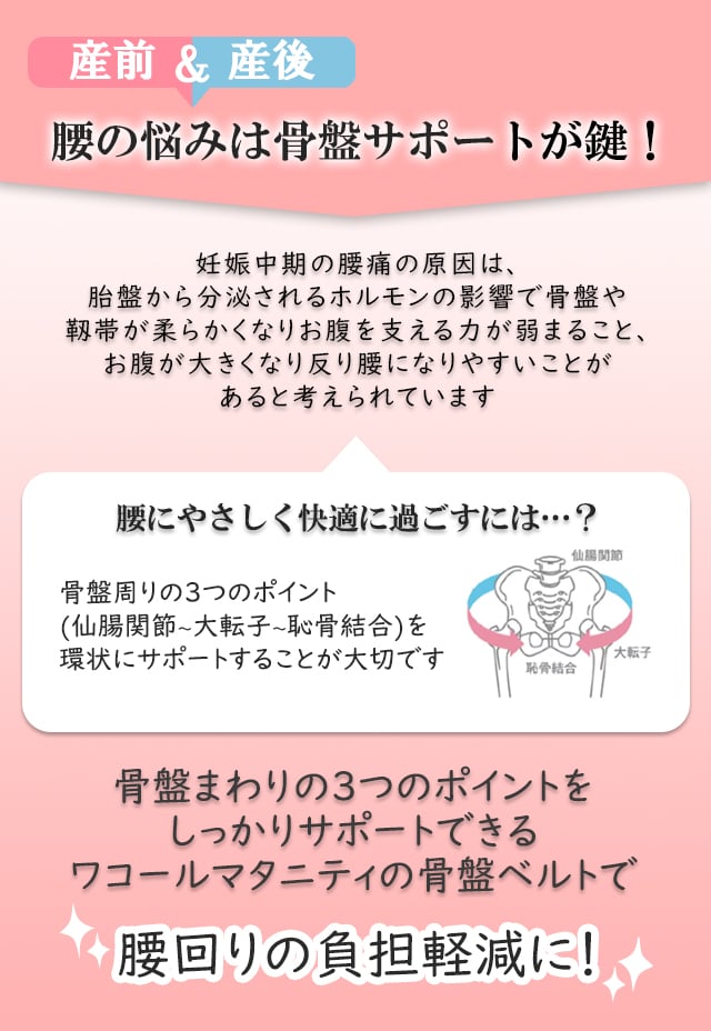 産前＆産後骨　腰の悩みは骨盤サポートが鍵！