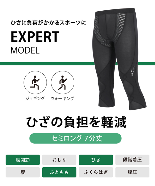 EXPERT MODEL 機能説明