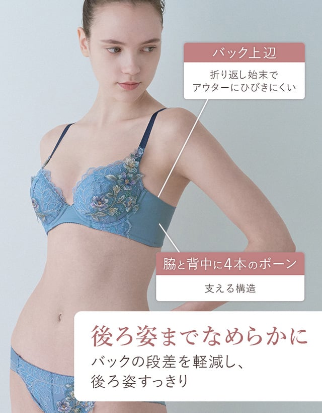 着やせブラ　機能説明