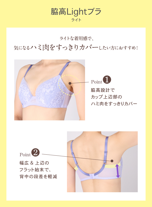 ウイング／フフ ハミ肉すっきりスムージング【脇高Light