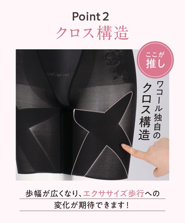 スリムアップパンツ 機能説明