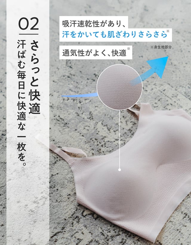 機能説明