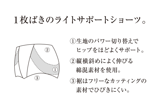 1枚ばきのライトサポートショーツ。
