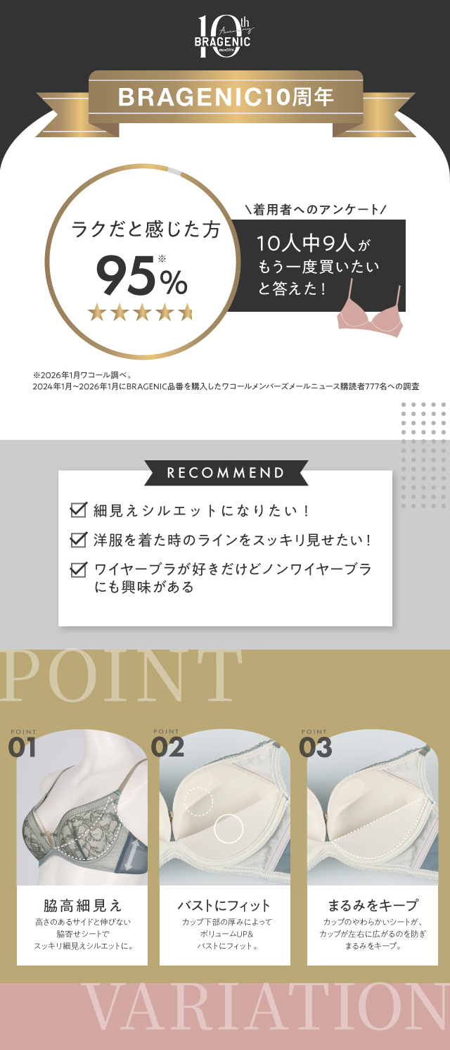 機能説明