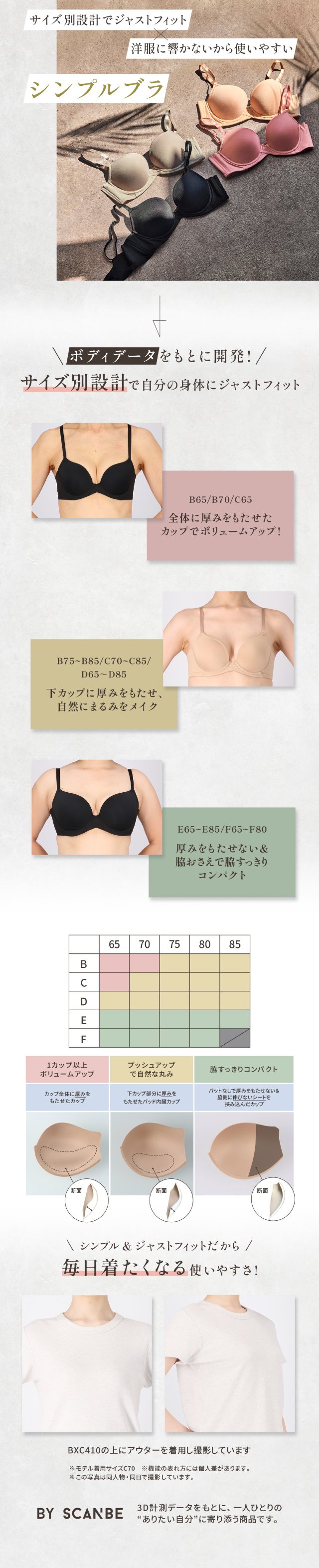 シンプルブラ　BXC410　機能説明