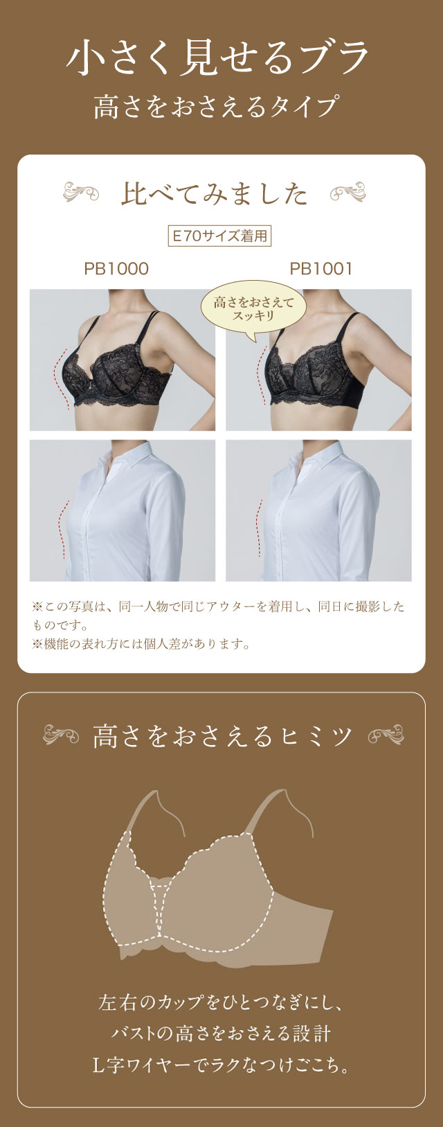 小さく見せるブラ 高さをおさえるタイプ 機能説明