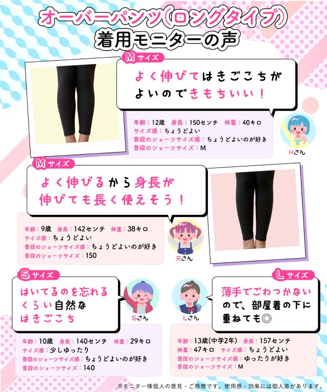 着用モニターの声