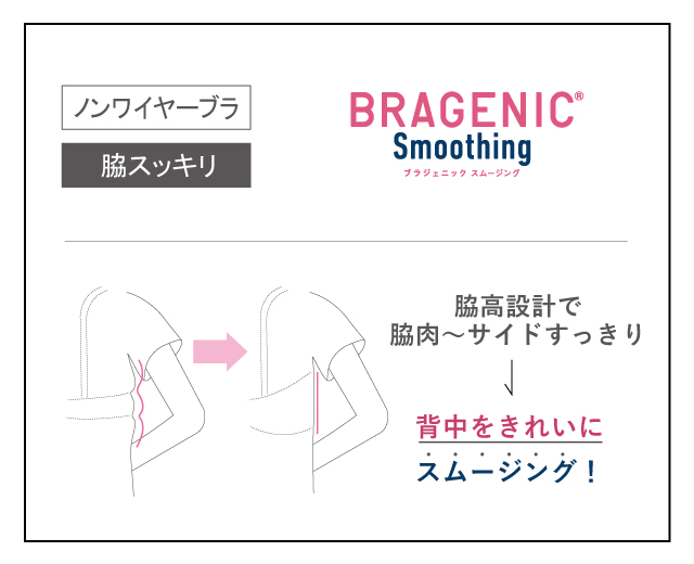 ブラジェニック スムージング 機能説明