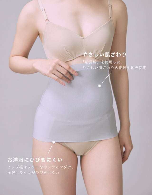 そっとFit 機能説明