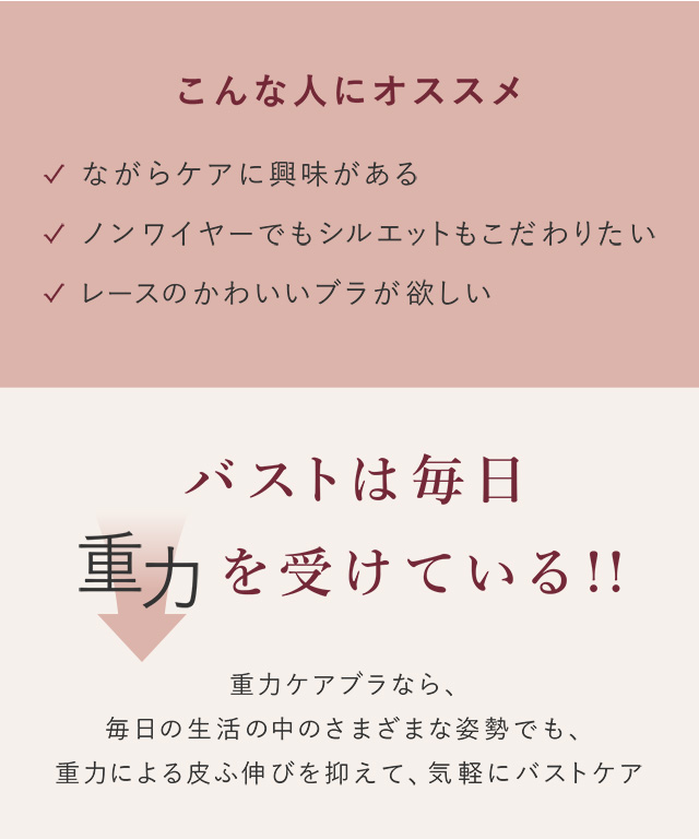 重力ケアブラ ノンワイヤー 機能説明