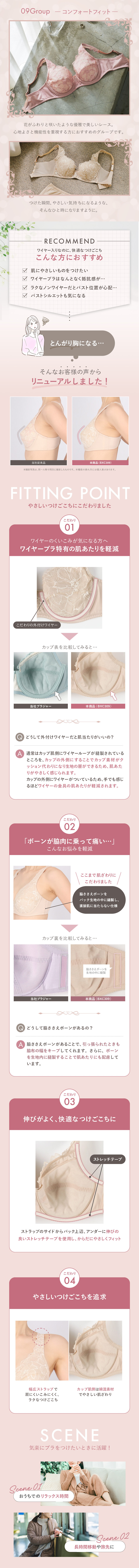 コンフォートフィット 09G  機能説明